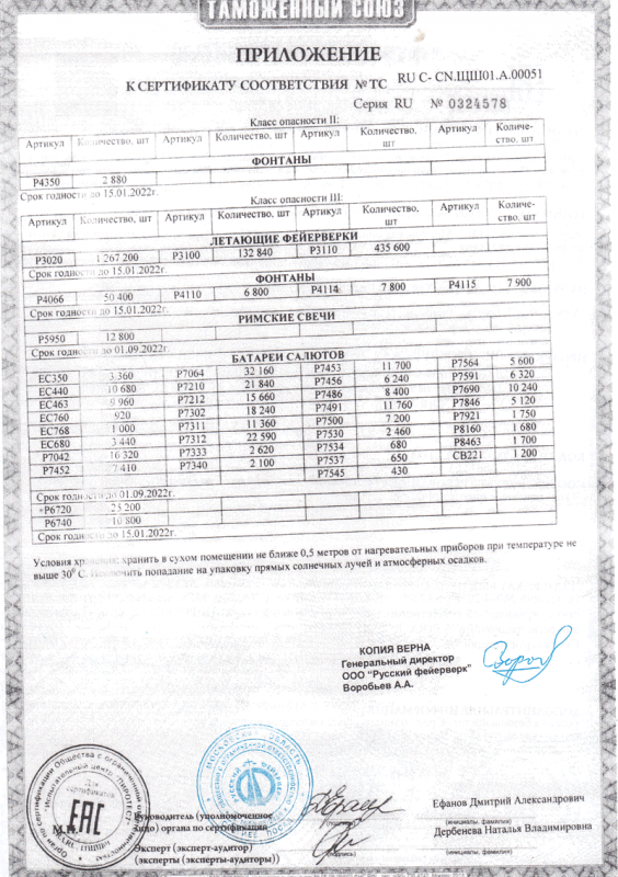 Сертификат соответствия № 0324578  - Раменское | ramenskoe.salutsklad.ru 